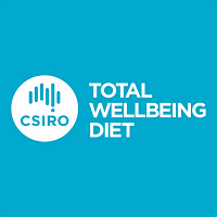 csiro total wellbeing diet au